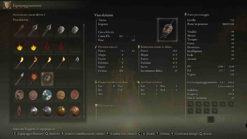 viso dolente come ottenere