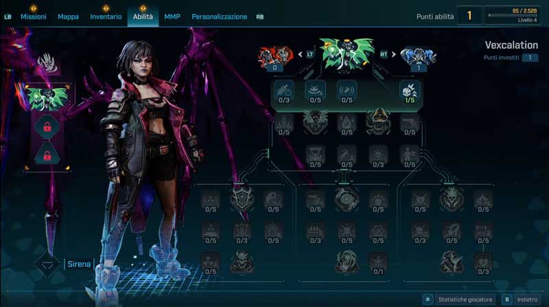 build borderlands 4 recensione