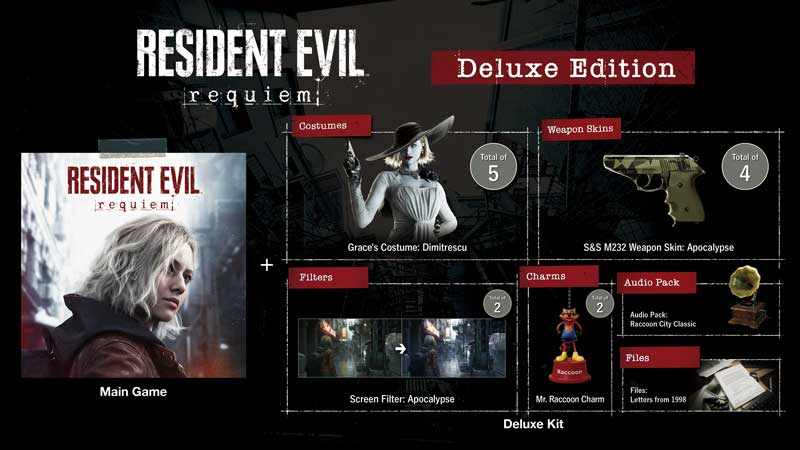 digital deluxe resident evil requiem