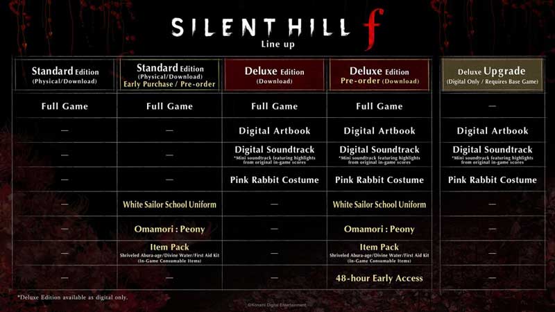 silent hill f news edizioni deluxe e standard