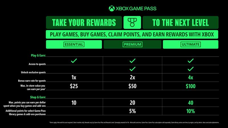 xbox game pass aumento rewards