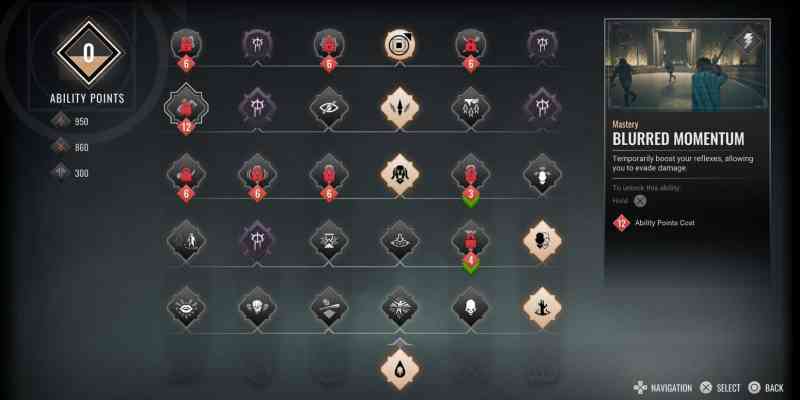 Vampire The Masquerade Bloodlines 2 build guida