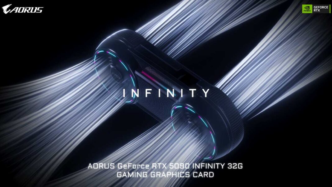 NUOVA-SCHEDA-VIDEO-AORUS-32-gb nuova rtx 5090 aorus 32 gb