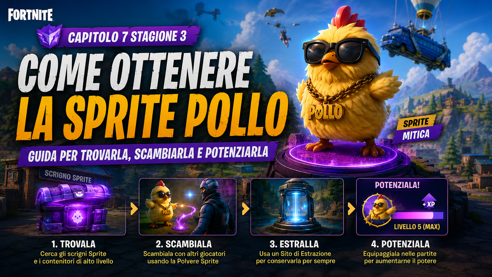come ottenere lo sprite pollo in fortnite