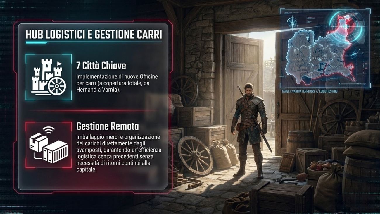 Hub logistici e officine per carri nella nuova economia di Crimson Desert