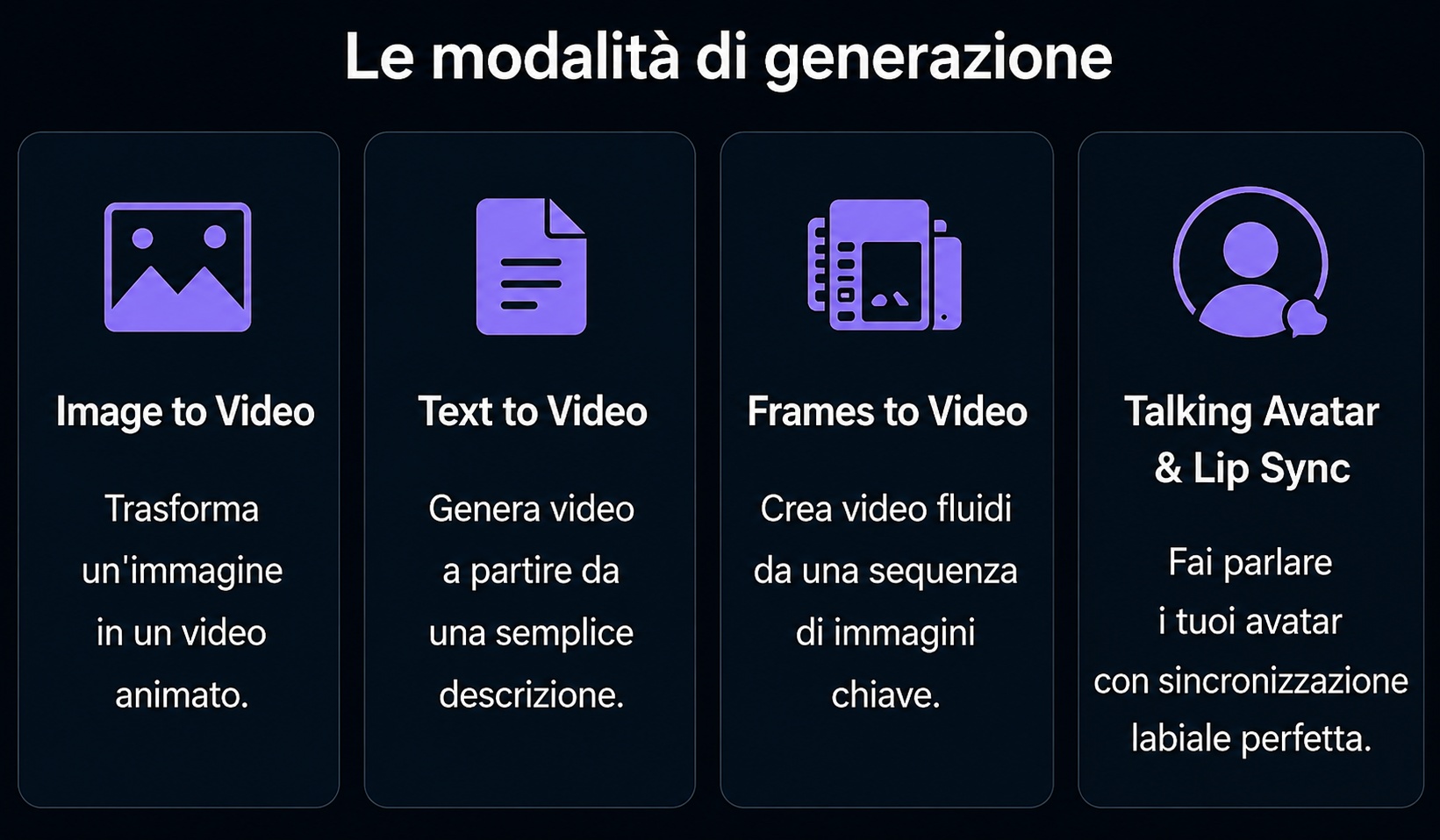 Modalità di generazione video di DomoAI tra Image to Video, Text to Video, Frames to Video e Talking Avatar