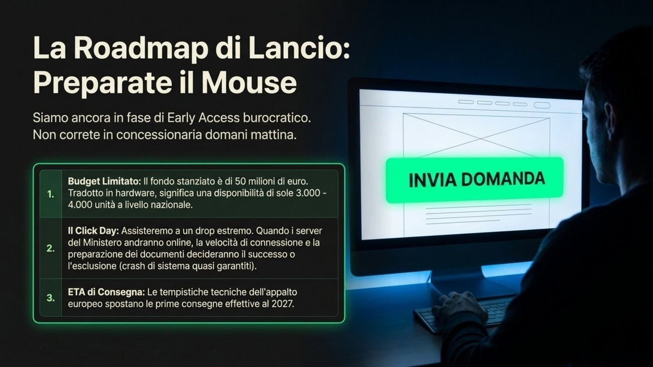 Roadmap di lancio, budget limitato di 50 milioni per 3.000-4.000 unità e Click Day con prime consegne nel 2027