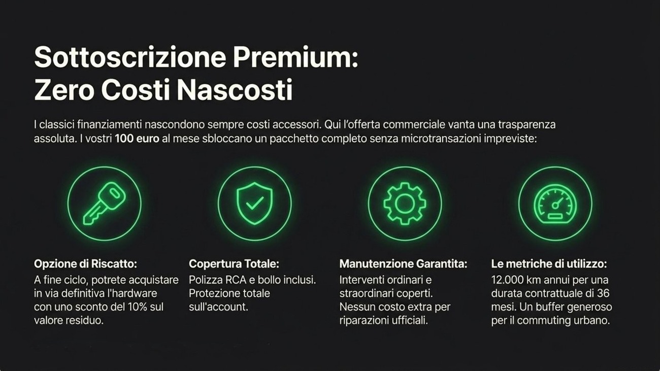 Sottoscrizione Premium a zero costi nascosti, opzione di riscatto, copertura totale, manutenzione garantita e 12.000 km annui