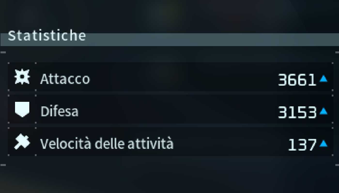 Palworld Guida Definitiva al Min Maxing per Potenziare i Tuoi Pal al Massimo statistiche