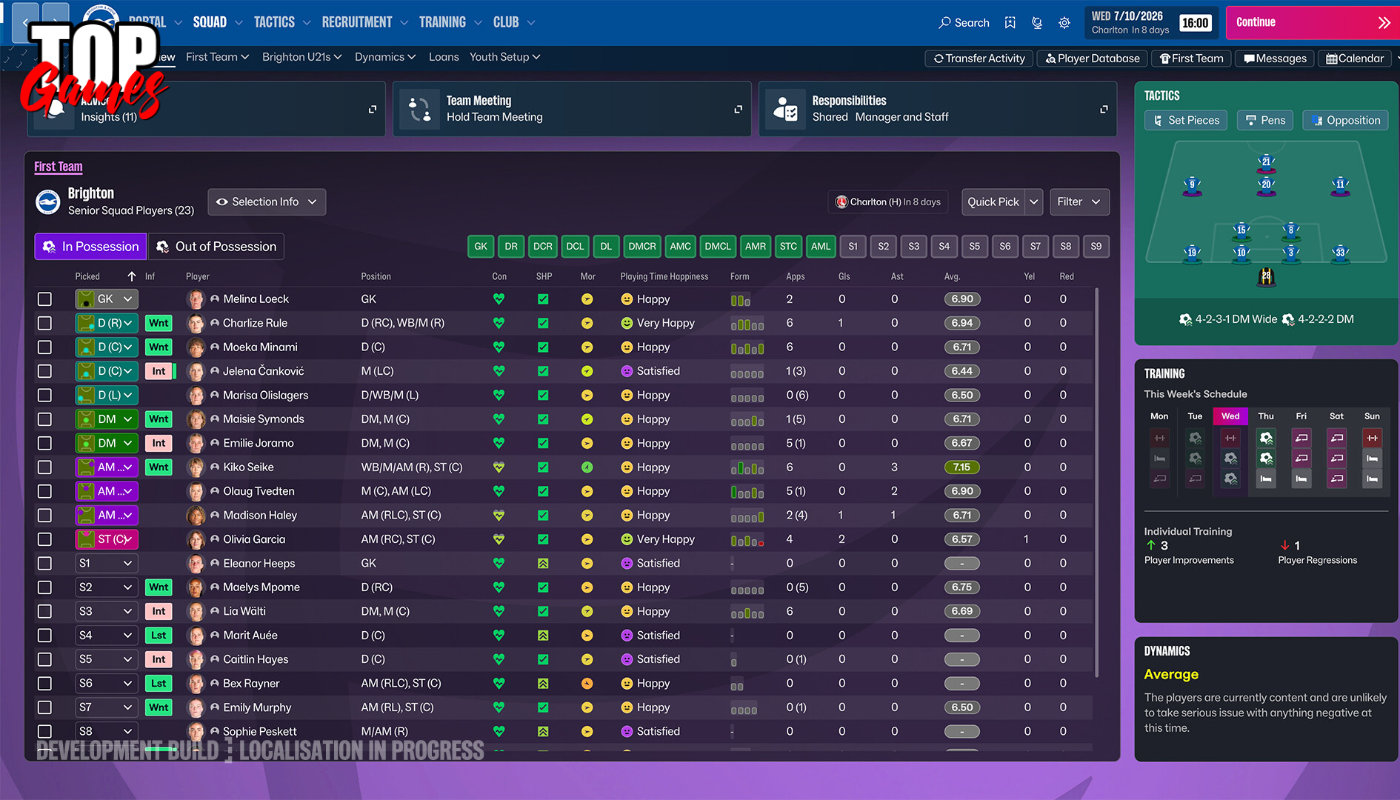La rosa in Football Manager 27 da esplorare durante la prova gratis